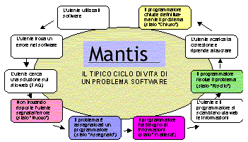 mantis02