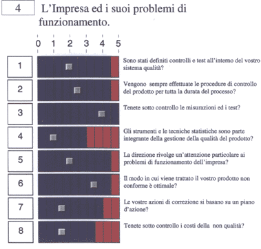 schema7