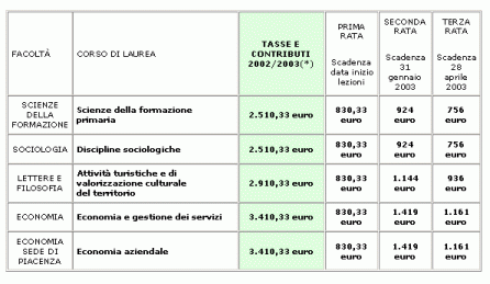 tabella17