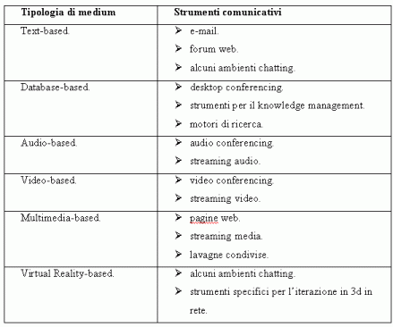 tabella4