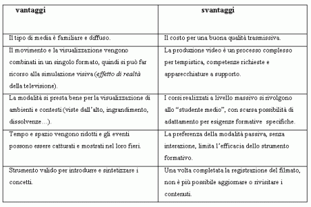 tabella5