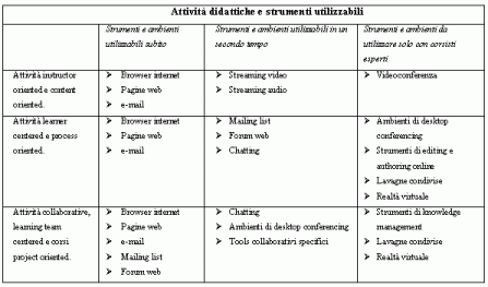 tabella6