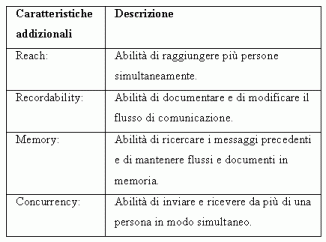 tabella8