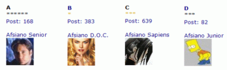 esempi di come viene visualizzato lo status di ogni membro