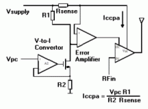 Fig. 66.5: Modulazione d’ampiezza mediante controllo sulla corrente di alimentazione.